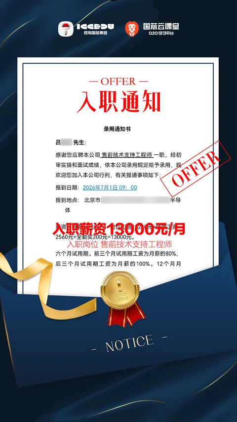 吕同学 FPGA 培训 Offer 喜报