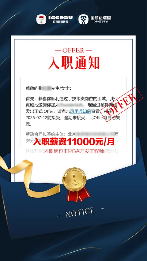 张同学 · 11K FPGA 培训 Offer 喜报